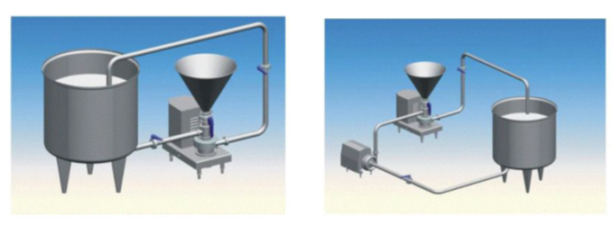 Triblenders Acero Inoxidable en Ciudad Cuauhtemoc Chihuahua 